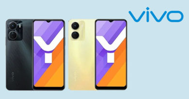 Vivo Has Launched Its New Smartphone Vivo Y16