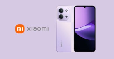 Xiaomi Has Launched Its New Smartphone The Redmi 15C