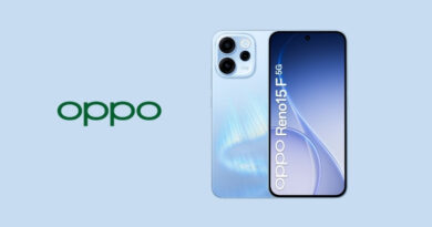 Oppo Reno 15 Fs 5G Launched In Italy With 6500Mah Battery